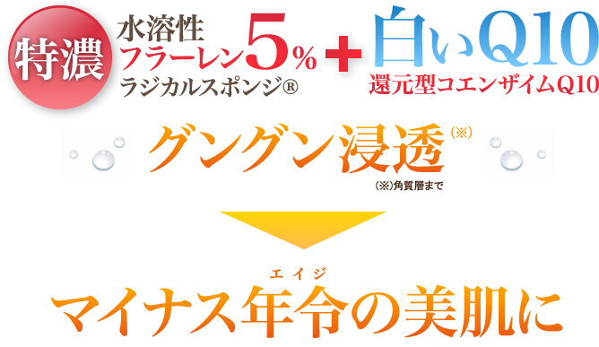 グングン浸透マイナス年令の美肌に