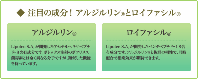 注目の成分!アルジルリン®とロイファシル®