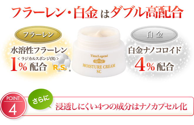フラーレン・白金はダブル高配合 浸透しにくい4つの成分はナノカプセル化
