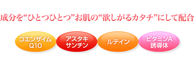 成分を“ひとつひとつ”お肌の“欲しがるカタチ”にして配合